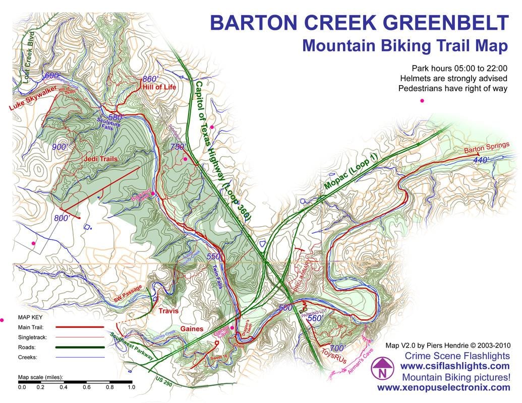 greenbelt kart Austin